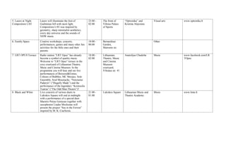 5. Lasers at Night.
Composition L/03
Lasers will illuminate the foot of
Gediminas hill with neon light.
Composition L/03 was inspired by
geometry, sharp minimalist aesthetics,
every day universe and the sounds of
NDW music.
23:00 -
02:00
The front of
Vilnius Palace
of Sports
“Optronika” and
Kristina Alijosiute
Visual arts www.optronika.lt
6. Family Space Creative workshops, concerts,
performances, games and many other fun
activities for the little ones and their
parents.
18:00 -
00:00
Bernardinai
Garden,
Maironio str.
Other
7. LRT OPUS Terrace Radio station “LRT Opus” has already
become a symbol of quality music.
Welcome to “LRT Opus” terrace in the
cosy courtyard of Lithuanian Theatre,
Music and Cinema Museum. In the
programme you will hear and see live
performances of Beissoul&Einius,
Colours of Bubbles, MC Mesijus, Solo
Ensemble, Soul Moustache, “Neteisetai
Padaryti” (“Illegally Made”) and the
performance of the legendary “Keistuoliu
Teatras” (“The Odd Man Theatre”)!
18:00 -
02:00
Lithuanian
Theatre, Music
and Cinema
Museum
courtyard,
Vilniaus str. 41
Anatolijus Chudoba Music www.facebook.com/LR
TOpus
8. Black and White Live concerts of various duets in
Lukiskes Square will end at midnight
with a performance of a special duet.
Maestro Petras Geniusas together with
saxophonist Liudas Mockunas will
present the project “Sea in the Forrest”
inspired by M. K. Ciurlionis.
21:00 -
01:00
Lukiskes Square Lithuanian Music and
Theatre Academy
Music www.lmta.lt
 
