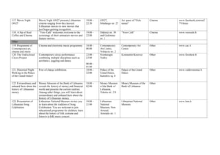 117. Movie Night
ON27
Movie Night ON27 presents Lithuanian
cinema ranging from the classical
Lithuanian movies to new movies that
just began gaining recognition.
18:00 -
22:30
ON27,
Mindaugo str. 27
Art space of “Oslo
namai”
Cinema www.facebook.com/on2
7Vilnius
118. A Sip of Real
Coffee and Cinema
“Vero Café” welcomes everyone to the
screenings of short animation movies and
feature movies.
19:00 -
22:00
Didzioji str. 30
and Gedimino
av. 1
“Vero Café” Cinema www.verocafe.lt
Other
119. Programme of
Contemporary art,
cinema and music
Cinema and electronic music programme. 18:00 -
00:00
Contemporary
Art Centre,
Vokieciu str. 2
Contemporary Art
Centre
Other www.cac.lt
120. The Undisclosed
Circus Project
Contemporary circus performance
combining multiple disciplines such as
acrobatics, juggling and dance.
22:00 -
23:00
00:00 -
01:00
Sventaragio
Valley
Konstantin Kosovec Other www.fireshow.lt
121. Historical Night
Walking in the Palace
of the Grand Dukes!
Free of charge exhibitions. 18:00 -
22:00
Palace of the
Grand Dukes,
Katedros sq. 4
Palace of the Grand
Dukes
Other www.valdovurumai.lt
122. Extraordinary and
unheard facts about the
history of Lithuanian
money
Money Museum of the Bank of Lithuania
reveals the history of money and financial
world and presents the current realities.
Among other things, you will learn about
extraordinary and unheard facts about the
history of Lithuanian money.
18:00 -
02:00
Money Museum
of the Bank of
Lithuania,
Totoriu str. 2/8
Money Museum of the
Bank of Lithuania
Other
123. Presentation of
Lithuanian Song
Celebration
Lithuanian National Museum invites you
to learn about the tradition of Song
Celebration. You are welcome to join
educational programme for children, learn
about the history of folk costume and
listen to a folk music concert.
18:00 -
21:00
Lithuanian
National
Museum, New
Arsenal,
Arsenalo str. 1
Lithuanian National
Museum
Other www.lnm.lt
 