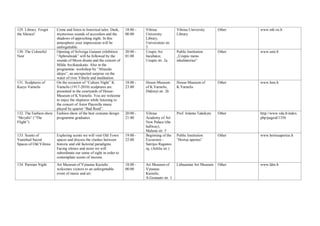 129. Library: Forget
the Silence!
Come and listen to historical tales. Dusk,
mysterious sounds of accordion and the
shadows of approching night. In this
atmosphere your impressions will be
unforgettable.
18:00 -
00:00
Vilnius
University
Library,
Universiteto str.
3
Vilnius University
Library
Other www.mb.vu.lt
130. The Colourful
Nest
Opening of Solveiga Gutaute exhibition
“Aphrodisiak” will be followed by the
sounds of Moon drums and the concert of
Milda Arcikauskaite. Also in the
programme: workshop by ”Absurdo
idejos”, an unexpected surprise on the
water of river Vilnele and meditation.
20:00 -
01:00
Uzupis Art
Incubator,
Uzupio str. 2a
Public Institution
„Uzupio meno
inkubatorius“
Other www.umi.lt
131. Sculptures of
Kazys Varnelis
On the occasion of “Culture Night” K.
Varnelis (1917-2010) sculptures are
presented in the courtyards of House-
Museum of K.Varnelis. You are welcome
to enjoy the sluptures while listening to
the concert of Astor Piazzolla music
played by quartet “Bad Reed”.
18:00 -
23:00
House-Museum
of K.Varnelis,
Didzioji str. 26
House-Museum of
K.Varnelis
Other www.lnm.lt
132. The Fashion show
“Skrydis“ (“The
Flight”)
Fashion show of the best costume design
programme graduates.
20:00 -
21:00
Vilnius
Academy of Art
New Palace (the
hallway),
Malunu str. 5
Prof. Jolanta Talaikyte Other http://www.vda.lt/index.
php/pageid/1356
133. Scents of
Vanished Sacral
Spaces of Old Vilnius
Exploring scents we will visit Old Town
spaces and discuss the clashes between
historic and old factorial paradigms.
Facing silence and noise we will
subordinate our sense of sight in order to
contemplate scents of incense.
19:00 -
22:00
Beginning of the
Excursion -
Satrijos Raganos
sq. (Arkliu str.)
Public Institution
“Hortus apertus”
Other www.hortusapertus.lt
134. Parisian Night Art Museum of Vytautas Kasiulis
welcomes visitors to an unforgettable
event of music and art.
18:00 -
00:00
Art Museum of
Vytautas
Kasiulis,
A.Gostauto str. 1
Lithuanian Art Museum Other www.ldm.lt
 