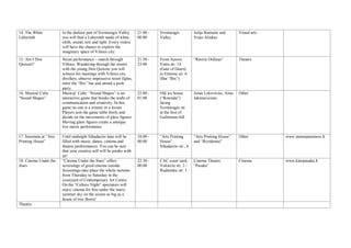 14. The White
Labyrinth
In the darkest part of Sventaragis Valley
you will find a Labyrinth made of white
cloth, sound, text and light. Every visitor
will have the chance to explore the
imaginary space of Vilnius city.
21:00 -
00:00
Sventaragis
Valley
Julija Ikamaite and
Vejas Aliukas
Visual arts
15. Am I Don
Quixote?
Street performance – march through
Vilnius. Wandering through the streets
with the young Don Quixote you will
witness his meetings with Vilnius city
dwellers, observe impressive street fights,
enter the “Bix” bar and attend a posh
party.
21:30 -
23:00
From Ausros
Vartu str. 14
(Gate of Dawn)
to Etmonu str. 6
(Bar “Bix“)
“Riteriu Ordinas” Theatre
16. Musical Cube
“Sound Shapes”
Musical Cube “Sound Shapes” is an
interactive game that breaks the walls of
communication and creativity. In this
game no one is a winner or a looser.
Players join the game table freely and
decide on the movements of glass figures.
Moving glass figures create a unnique
live music performance.
22:00 -
01:00
Old ice house
(“Rotonda”)
facing
Sventaragio str.
at the foot of
Gediminas hill
Jonas Lekevicius, Aiste
Jakimaviciute
Other
17. Insomnia at “Arts
Printing House”
Until midnight Siltadarzio lane will be
filled with music, dance, cinema and
theatre performances. You can be sure
that your creative self will be awake with
us!
18:00 -
00:00
“Arts Printing
House”,
Siltadarzio str., 6
“Arts Printing House”
and “Rezidentai”
Other www.menuspaustuve.lt
18. Cinema Under the
Stars
“Cinema Under the Stars” offers
screenings of good cinema outside.
Screenings take place the whole summer
from Thursday to Saturday in the
courtyard of Contemporary Art Centre.
On the “Culture Night” spectators will
enjoy cinema for free under the starry
summer sky on the screen as big as a
house of two floors!
22:30 -
00:00
CAC court yard,
Vokieciu str. 2 /
Rudininku str. 1
Cinema Theatre
“Pasaka”
Cinema www.kinopasaka.lt
Theatre
 