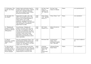19. Performance “Him
and Her” (dir. Birute
Mar)
Chamber theatre performance based on
the letters and works of writer J. Biliunas
and his wife J. Janulaityte-Biliuniene.
Main roles are played by actors Aleksas
Kazanavicius and Birute Mar.
20:00 -
21:00
The State Youth
Theatre of
Lithuania, Hall
“99”, Arkliu str.
5
The State Youth
Theatre of Lithuania
Theatre www.jaunimoteatras.lt
20. The Puppet, Not
for Children
Puppet theatre for adults, what is that
about? You can find the answer to this
question in the evening programme of
Vilnius Theatre “Lele”. In the
programme: a passage from the new
performance “Sand Man” and educational
video presentation of contemporary
puppet theatre for adults.
19:00 -
20:00
Vilnius Theatre
“Lele”, Big Hall,
Arkliu str. 5
Vilnius Theatre “Lele” Theatre www.teatraslele.lt
21. “Shopping and
Fucking” by Oskaras
Korsunovas. Between
1999 and 2012.
The performance “Shopping and
Fucking“ has become cultic twice: the
first time it was presented in 1999, just
when OKT was established, and when it
was played for the last time in 2012. The
screening of video records of both
performances will take place in OKT
Studio that already has become a lab for
theatre experiments.
18:00 -
23:00
OKT Studio,
Asmenos str. 8
Oskaras Korsunovas
Theatre
Theatre www.okt.lt
22. Musical
performance “Antidote
Against Tasteless
Life”
This year Communication Theatre “Savi”
and International Algirdas Fund present
musical performance “Antidote Against
Tasteless Life” according to A. De Saint-
Exupery novel “The Citadel”.
23:00 -
01:00
Reformatai Park Communication
Theatre “Savi”,
International Algirdas
Fund, “Optronika”
Theatre www.tesavi.wordpress.c
om
23. Open rehearsal:
„Hesitations About
Vaisvilkas, the Son of
King Mindaugas” (in
Russian language)
This is a reconstruction of events about
which we know too little. Vaisvilkas who
was baptized before his father established
the first monastery in Lithuania and
isolated himself in it from the world.
20:00 -
21:30
Lithuanian
Russian Drama
Theatre, Big
Hall, J.
Basanaviciaus
str. 13
Lithuanian Russian
Drama Theatre
Theatre www.rusudrama.lt
 