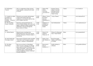 24. Performance
“Electra”
This is a composition of three Ancient
Greek tragedies, connected by the myth
of Electra.
20:00 -
21:30
Theatre Hall,
Vilnius
University,
Universiteto str.
3
Societas Classica,
Vilnius University
Philology Faculty,
Societas Classica
Theatre Group
Theatre www.klasikai.lt
25. Comedy for Adults
according to S.
Mrozek’s “The
Serenade”. “Funeral of
the Rooster”
Welcome to an eccentric and grotesque
comedy about human faults and
weaknesses, secret dreams and how they
all of a sudden come true.
23:00 -
00:00
Officers’ Club of
the Vilnius
Garrison,
Pamenkalnio str.
13
“Avilys Theatre“ Theatre www.teatrasavilys.lt
26. The Travelling
Clowns’ Orchestra
Interactive musical performance by
Clowns Without Borders who work in all
biggest Lithuanian children hospitals. The
performance will travel through the
busiest streets of Vilnius.
18:00 -
19:30
Siltadarzio str.,
Cathedral sq.,
Bernardinai
Garden
Juste Kulakauskaite Theatre www.raudonosnosys.lt
Music
27. African Sanctus Musical journey stretching from
Mediterranean Sea to the Lake Victoria,
from the mountains of Western Sudan to
the Red Sea.
19:00 -
20:00
Church of St.
Catherine,
Vilnius str. 30
Vilnius City Municipal
Choir “Jauna Muzika”
Music www.jaunamuzika.lt
28. Joint Finnish and
Norwegian concert
Joint concert of Finnish women ensemble
“Tulivoima” and Norwegian accordion
orchestra “Lindesnes Trekkspillklubb”.
20:00 -
21:30
Vilnius Town
Hall, Didzioji str.
31
Royal Norwegian
Embassy and Embassy
of Finland
Music
29. The Silent
Discotheque
Have you ever been to a discotheque
where everyone is dancing even though
music cannot be heard? Welcome to the
“Silent Discotheque” where German and
Lithuanian music is played through
wireless headphones instead of playing it
through loudspeakers.
22:00 -
02:00
Street area in
front of
Gedimino av. 5
Goethe Institute in
Lithuania
Music www.goethe.de/lietuva
 
