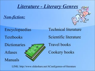 Literature - Literary Genres
Non-fiction:
Encyclopaedias
Textbooks
Dictionaries
Atlases
Manuals
Technical literature
Scientific literature
Travel books
Cookery books
LINK: http://www.slideshare.net/ACurd/genres-of-literature
 