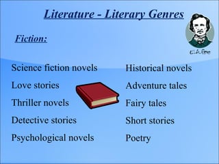 Literature - Literary Genres
Fiction:
Science fiction novels
Love stories
Thriller novels
Detective stories
Psychological novels
Historical novels
Adventure tales
Fairy tales
Short stories
Poetry
 