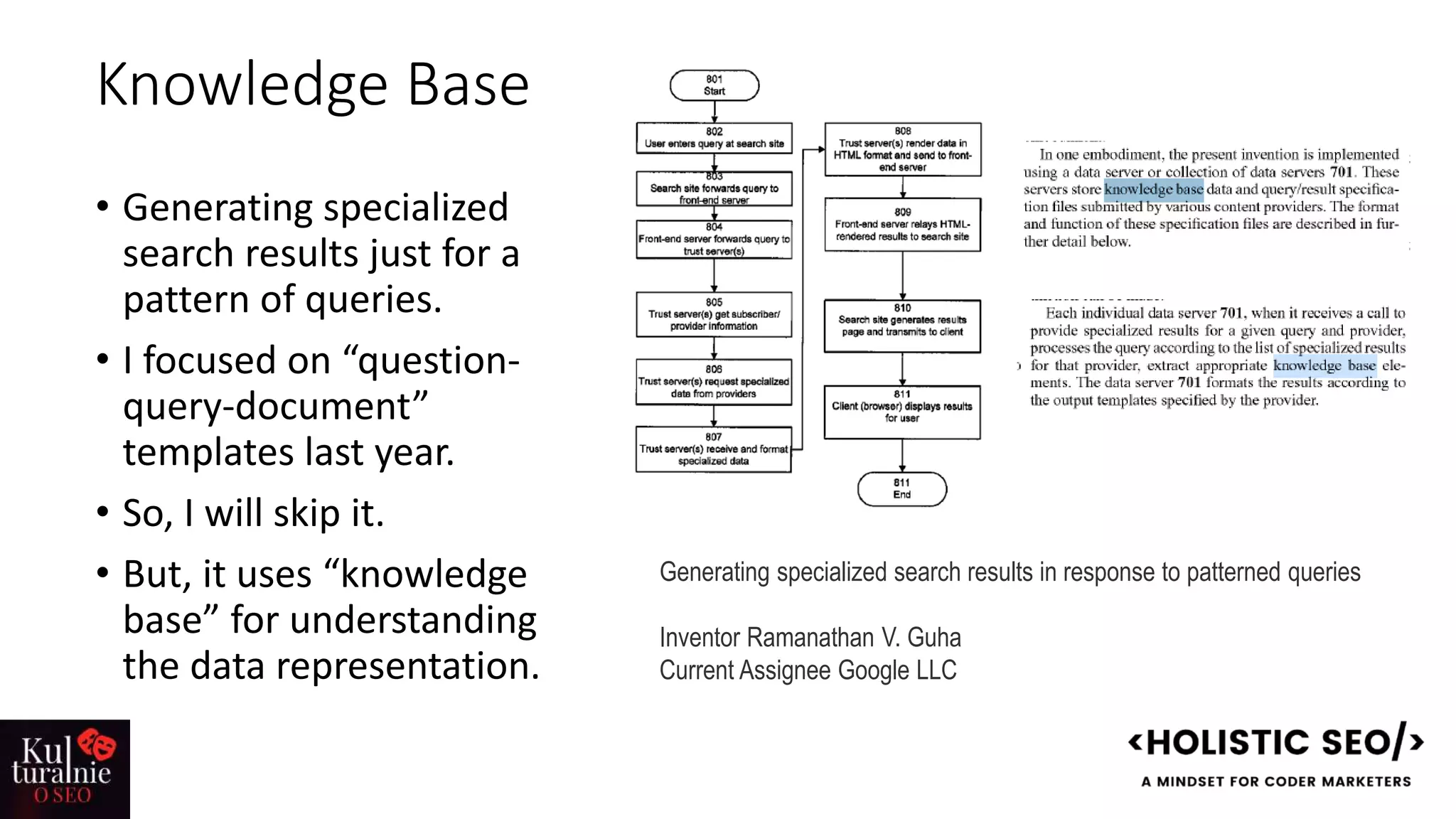 Knowledge Base
• Generating specialized
search results just for a
pattern of queries.
• I focused on “question-
query-document”
templates last year.
• So, I will skip it.
• But, it uses “knowledge
base” for understanding
the data representation.
Generating specialized search results in response to patterned queries
Inventor Ramanathan V. Guha
Current Assignee Google LLC
 