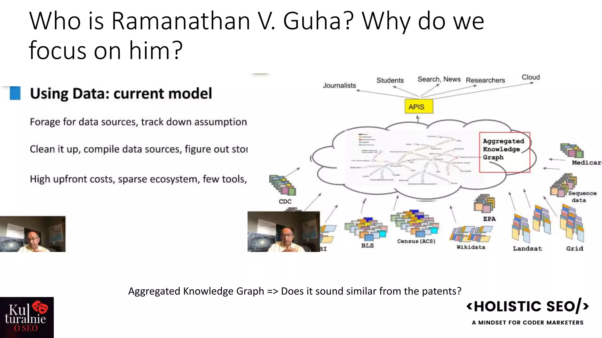 Who is Ramanathan V. Guha? Why do we
focus on him?
Aggregated Knowledge Graph => Does it sound similar from the patents?
 