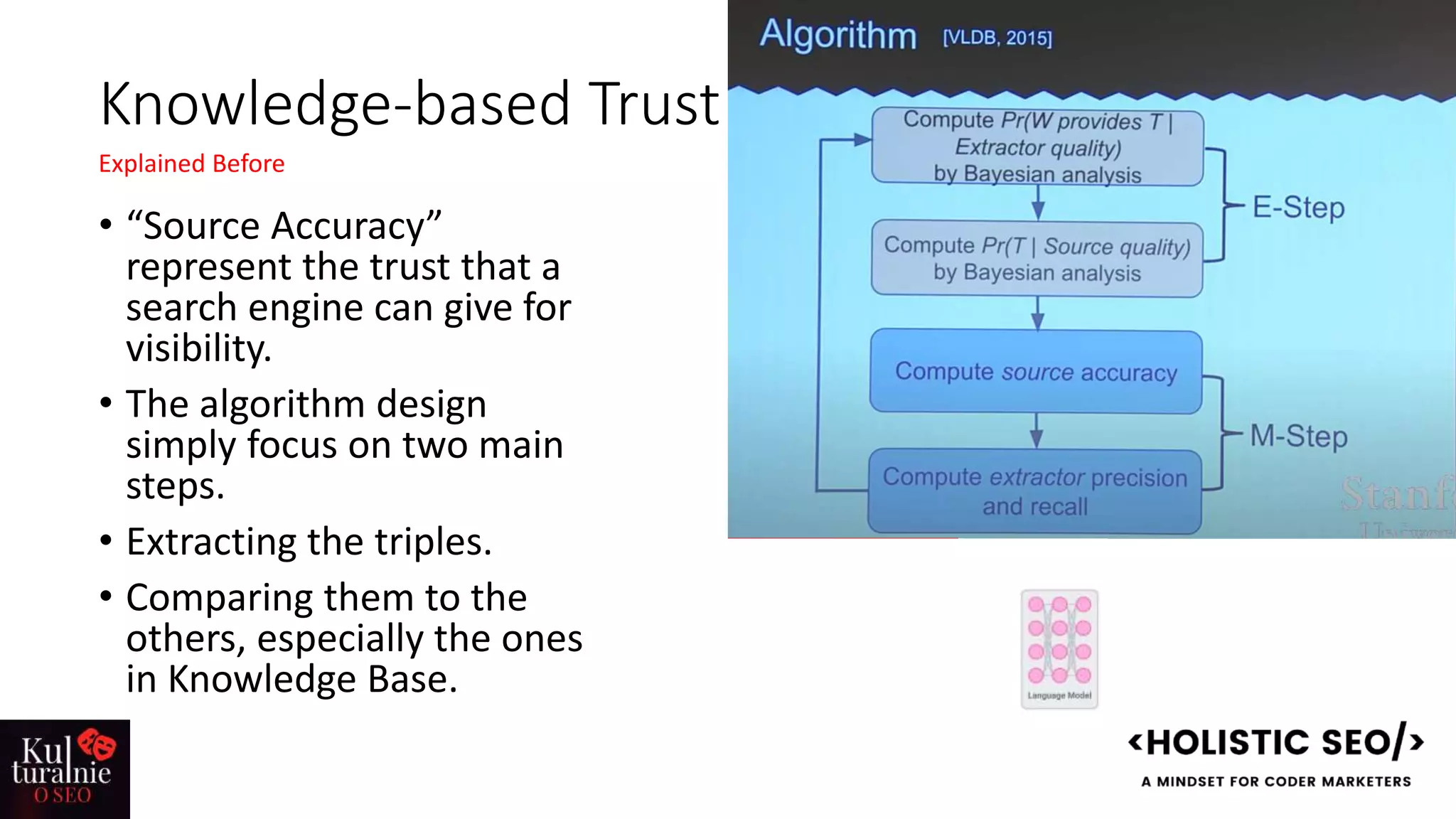 Knowledge-based Trust
• “Source Accuracy”
represent the trust that a
search engine can give for
visibility.
• The algorithm design
simply focus on two main
steps.
• Extracting the triples.
• Comparing them to the
others, especially the ones
in Knowledge Base.
Explained Before
 