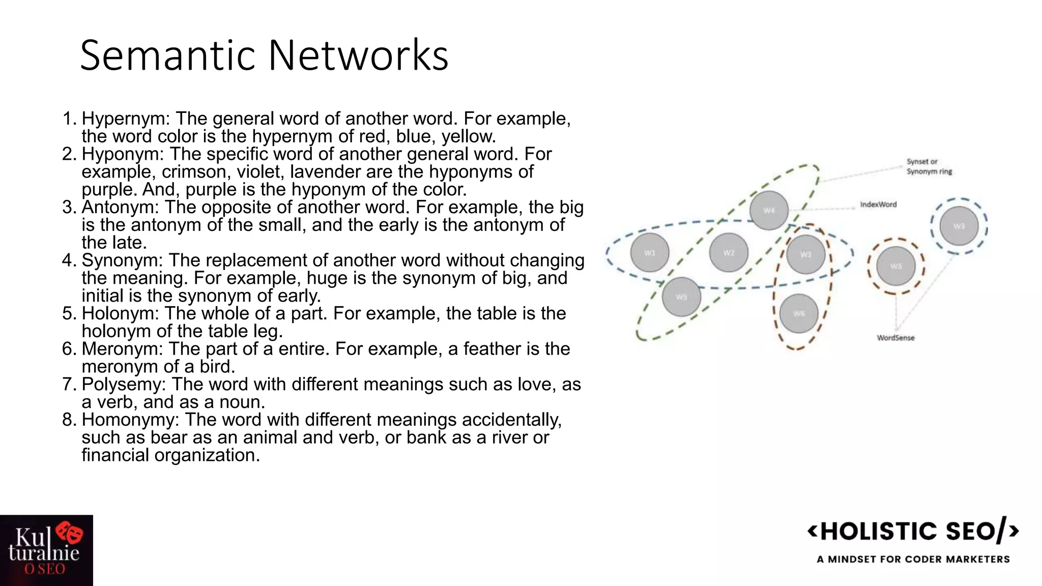 Semantic Networks
1. Hypernym: The general word of another word. For example,
the word color is the hypernym of red, blue, yellow.
2. Hyponym: The specific word of another general word. For
example, crimson, violet, lavender are the hyponyms of
purple. And, purple is the hyponym of the color.
3. Antonym: The opposite of another word. For example, the big
is the antonym of the small, and the early is the antonym of
the late.
4. Synonym: The replacement of another word without changing
the meaning. For example, huge is the synonym of big, and
initial is the synonym of early.
5. Holonym: The whole of a part. For example, the table is the
holonym of the table leg.
6. Meronym: The part of a entire. For example, a feather is the
meronym of a bird.
7. Polysemy: The word with different meanings such as love, as
a verb, and as a noun.
8. Homonymy: The word with different meanings accidentally,
such as bear as an animal and verb, or bank as a river or
financial organization.
 