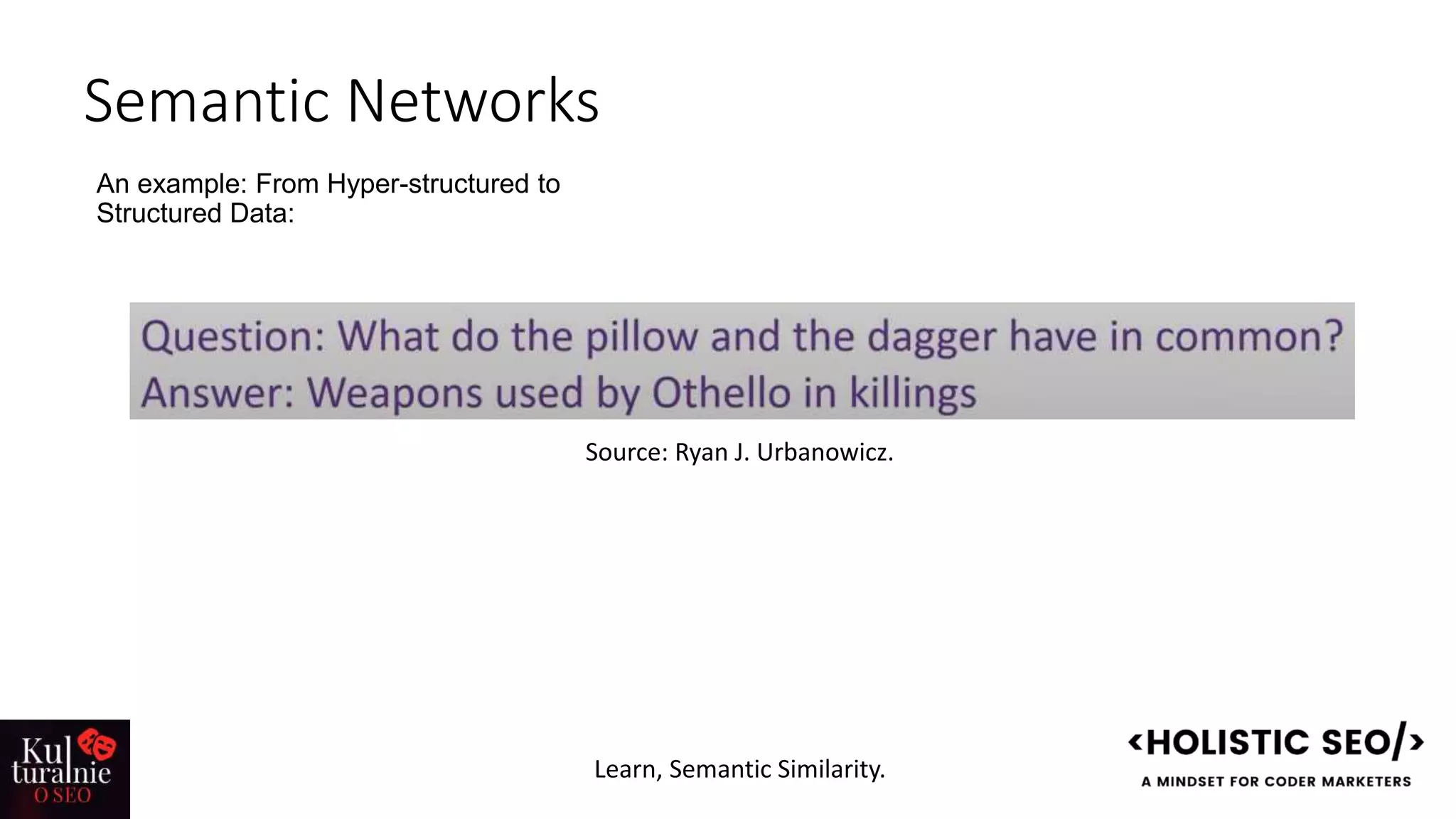 Semantic Networks
An example: From Hyper-structured to
Structured Data:
Source: Ryan J. Urbanowicz.
Learn, Semantic Similarity.
 