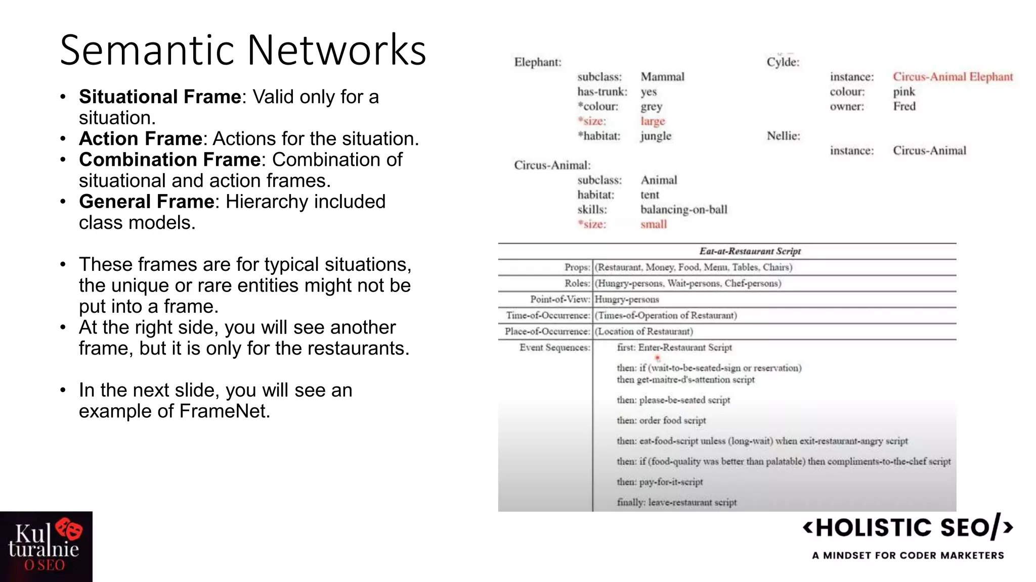 Semantic Networks
• Situational Frame: Valid only for a
situation.
• Action Frame: Actions for the situation.
• Combination Frame: Combination of
situational and action frames.
• General Frame: Hierarchy included
class models.
• These frames are for typical situations,
the unique or rare entities might not be
put into a frame.
• At the right side, you will see another
frame, but it is only for the restaurants.
• In the next slide, you will see an
example of FrameNet.
 