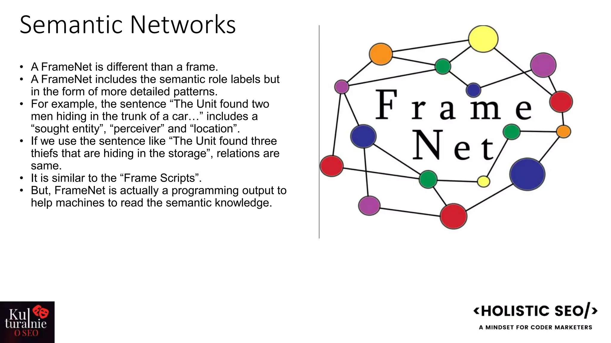 Semantic Networks
• A FrameNet is different than a frame.
• A FrameNet includes the semantic role labels but
in the form of more detailed patterns.
• For example, the sentence “The Unit found two
men hiding in the trunk of a car…” includes a
“sought entity”, “perceiver” and “location”.
• If we use the sentence like “The Unit found three
thiefs that are hiding in the storage”, relations are
same.
• It is similar to the “Frame Scripts”.
• But, FrameNet is actually a programming output to
help machines to read the semantic knowledge.
 