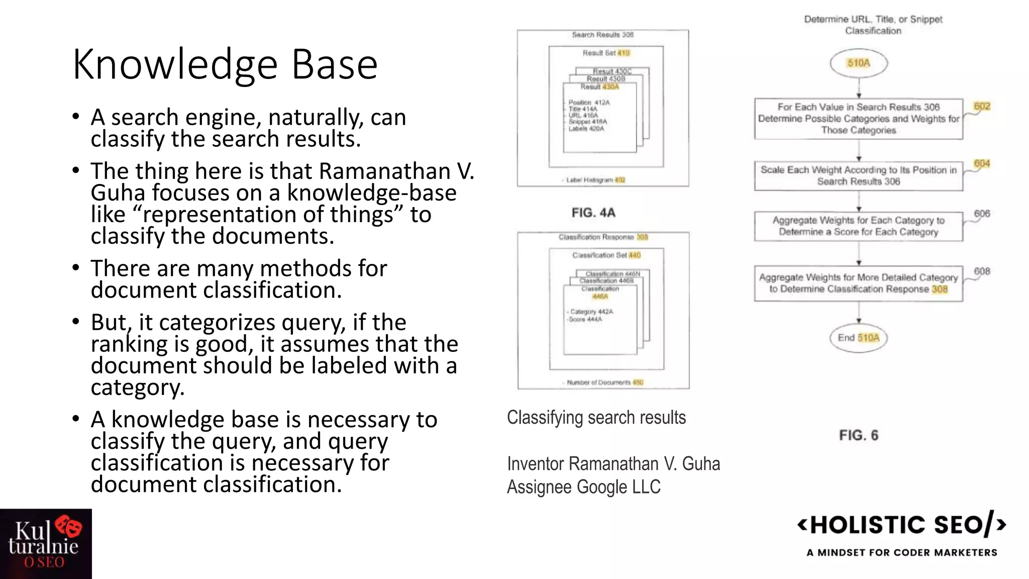 Knowledge Base
• A search engine, naturally, can
classify the search results.
• The thing here is that Ramanathan V.
Guha focuses on a knowledge-base
like “representation of things” to
classify the documents.
• There are many methods for
document classification.
• But, it categorizes query, if the
ranking is good, it assumes that the
document should be labeled with a
category.
• A knowledge base is necessary to
classify the query, and query
classification is necessary for
document classification.
Classifying search results
Inventor Ramanathan V. Guha
Assignee Google LLC
 