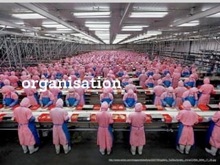 organisation



          http://www.wired.com/images/slideshow/2007/06/gallery_%20burtynsky_china/CHNA_MAN_17_05.jpg
 