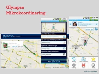 Glympse
Mikrokoordinering
 