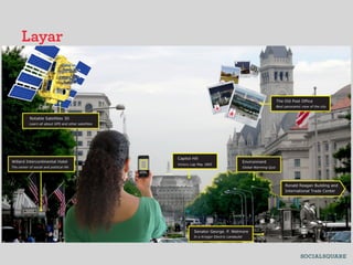 Layar




        © 2010, Layar B.V.
 