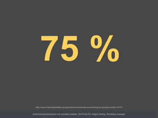 75 %
http://www.internetstatistik.se/rapporter/svenskarnas-anvandning-av-sociala-medier-2014/
Kulturarvsinstitutioner och sociala medier, 2015-04-23, Kajsa Hartig, Nordiska museet
 