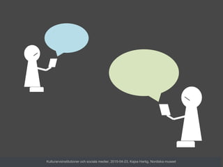 Kulturarvsinstitutioner och sociala medier, 2015-04-23, Kajsa Hartig, Nordiska museet
 