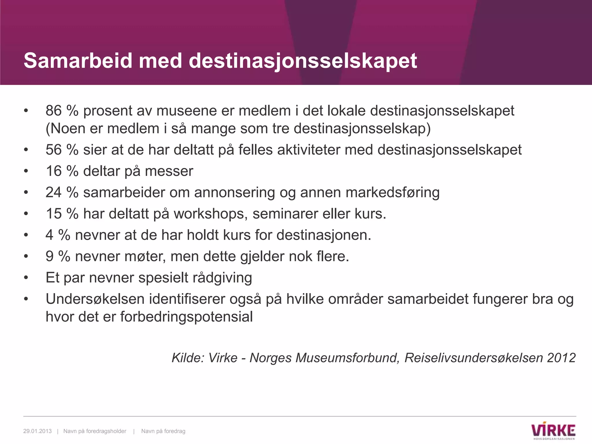 Samarbeid med destinasjonsselskapet

•      86 % prosent av museene er medlem i det lokale destinasjonsselskapet
       (Noen er medlem i så mange som tre destinasjonsselskap)
•      56 % sier at de har deltatt på felles aktiviteter med destinasjonsselskapet
•      16 % deltar på messer
•      24 % samarbeider om annonsering og annen markedsføring
•      15 % har deltatt på workshops, seminarer eller kurs.
•      4 % nevner at de har holdt kurs for destinasjonen.
•      9 % nevner møter, men dette gjelder nok flere.
•      Et par nevner spesielt rådgiving
•      Undersøkelsen identifiserer også på hvilke områder samarbeidet fungerer bra og
       hvor det er forbedringspotensial

                                                     Kilde: Virke - Norges Museumsforbund, Reiselivsundersøkelsen 2012




29.01.2013 | Navn på foredragsholder   |   Navn på foredrag
 