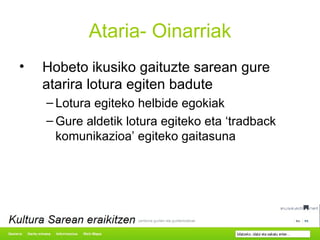 Ataria- Oinarriak Hobeto ikusiko gaituzte sarean gure atarira lotura egiten badute Lotura egiteko helbide egokiak Gure aldetik lotura egiteko eta ‘tradback komunikazioa’ egiteko gaitasuna  