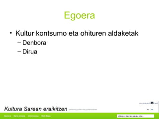 Egoera Kultur kontsumo eta ohituren aldaketak Denbora Dirua 