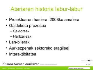 Atariaren historia labur-labur Proiektuaren hasiera: 2008ko amaiera Galdeketa prozesua Sektoreak Hartzaileak Lan-bilerak Aurkezpenak sektoreko eragileei Interaktibitatea 