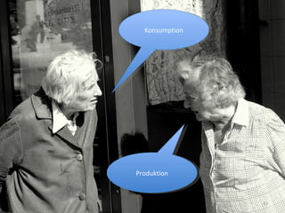 Konsumption Produktion 