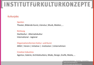 www.kulturkonzepte.at
kulturkonzepte.wordpress.com
Kulturmanagement – Training – Consulting
Sparten
Theater, Bildende Kunst, Literatur, Musik, Medien, …
Richtung
Hochkultur - Alternativkultur
International - regional
Organisationsformen Kultur- und Kunst
ARGE | Verein | Initiative | -Institution | Unternehmen
Creative Industries
Agentur, Galerie, Architekturbüro, Mode, Design, Grafik, Media, …
Kulturjobs
 