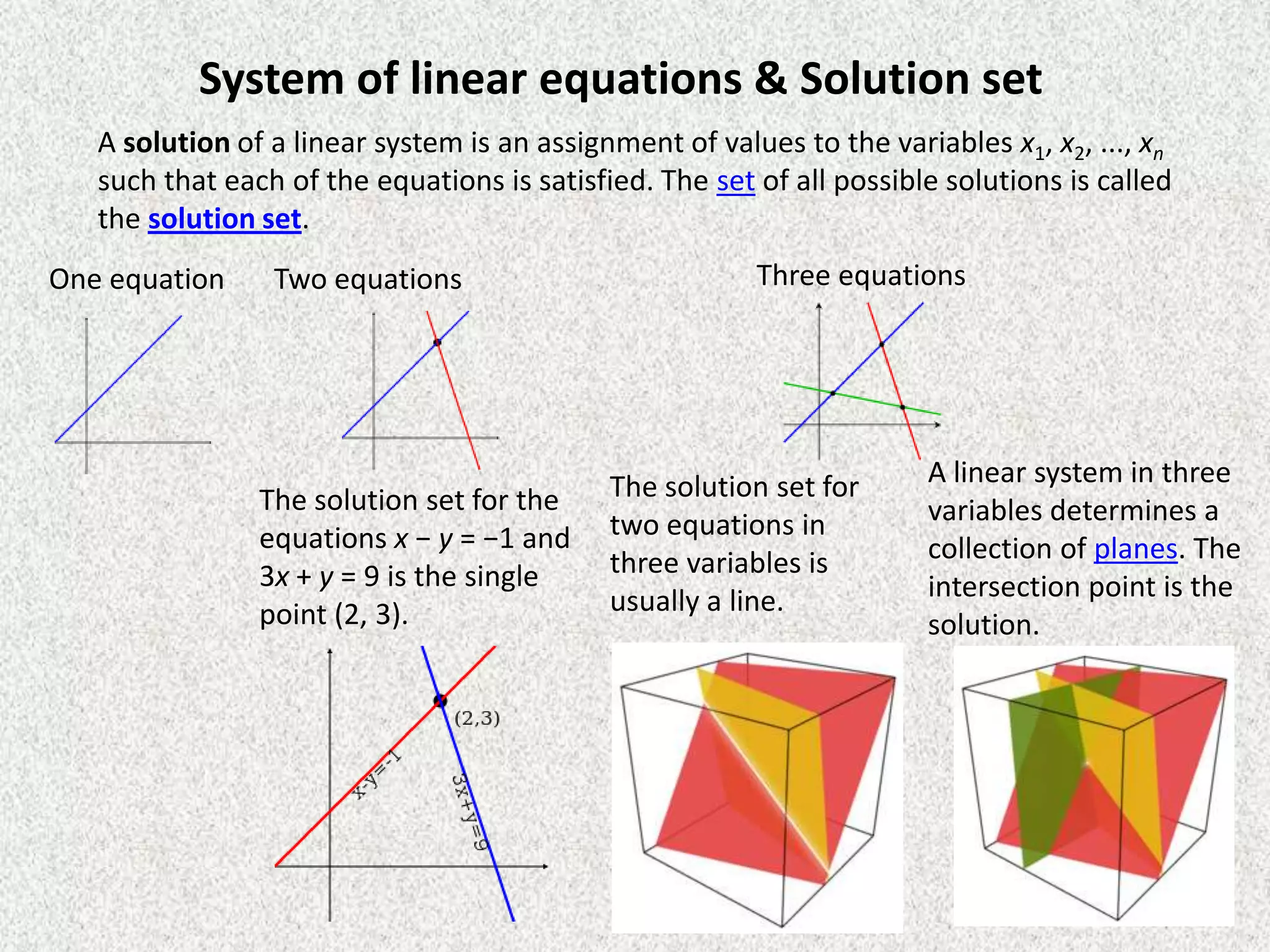 System of linear equations & Solution set
A solution of a linear system is an assignment of values to the variables x1, x2, ..., xn
such that each of the equations is satisfied. The set of all possible solutions is called
the solution set.
One equation

Two equations

The solution set for the
equations x − y = −1 and
3x + y = 9 is the single
point (2, 3).

Three equations

The solution set for
two equations in
three variables is
usually a line.

A linear system in three
variables determines a
collection of planes. The
intersection point is the
solution.

 
