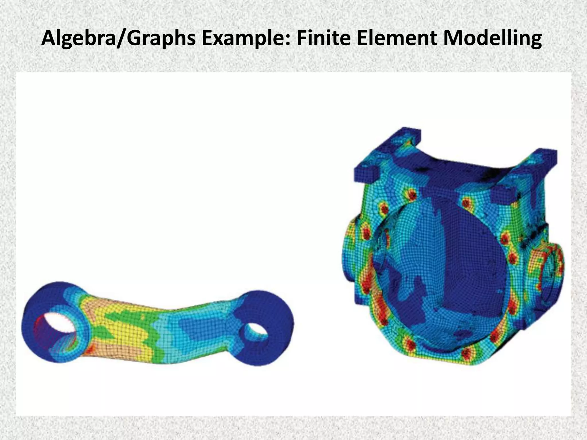 Algebra/Graphs Example: Finite Element Modelling

 