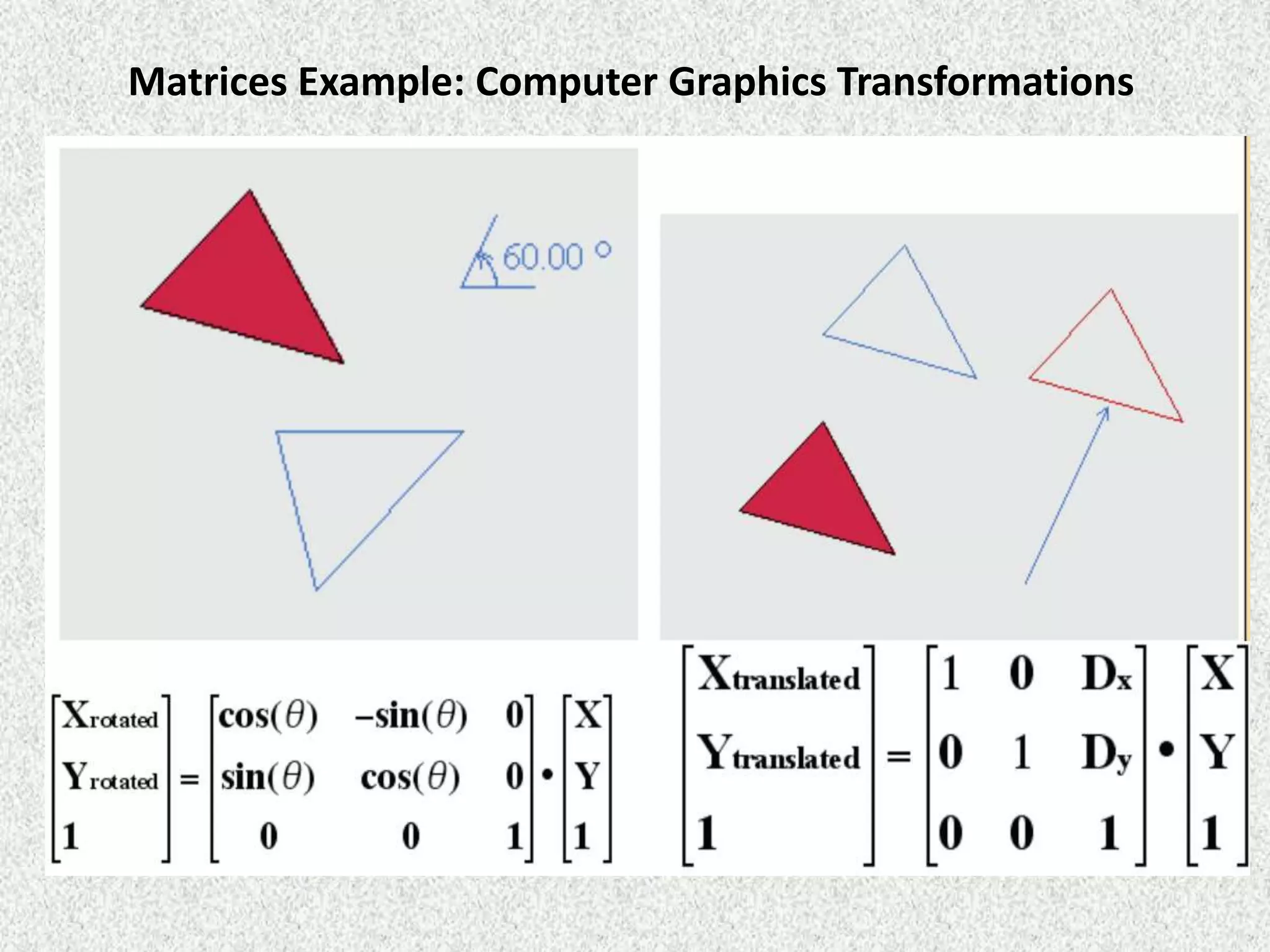Matrices Example: Computer Graphics Transformations

 