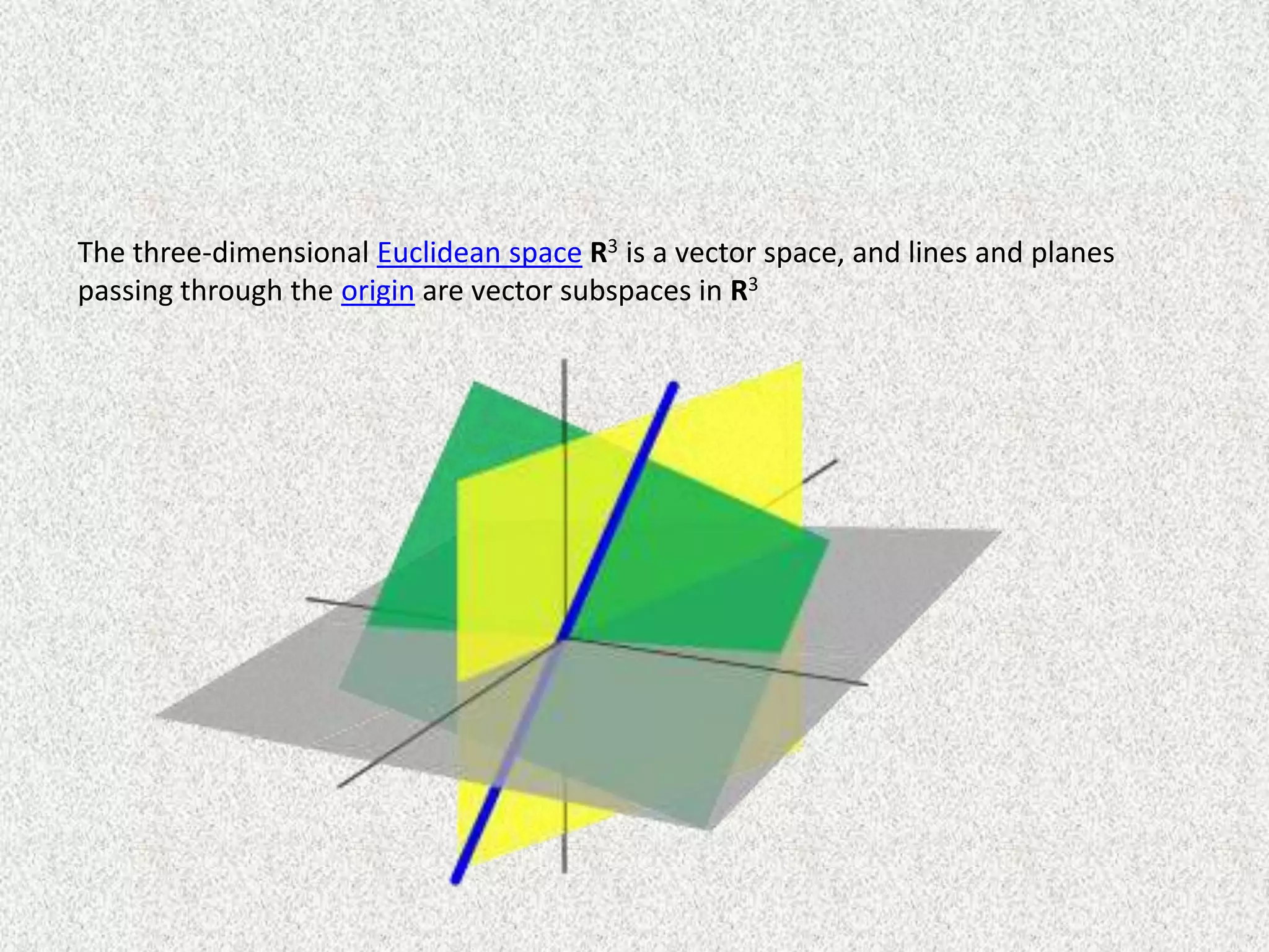 The three-dimensional Euclidean space R3 is a vector space, and lines and planes
passing through the origin are vector subspaces in R3

 