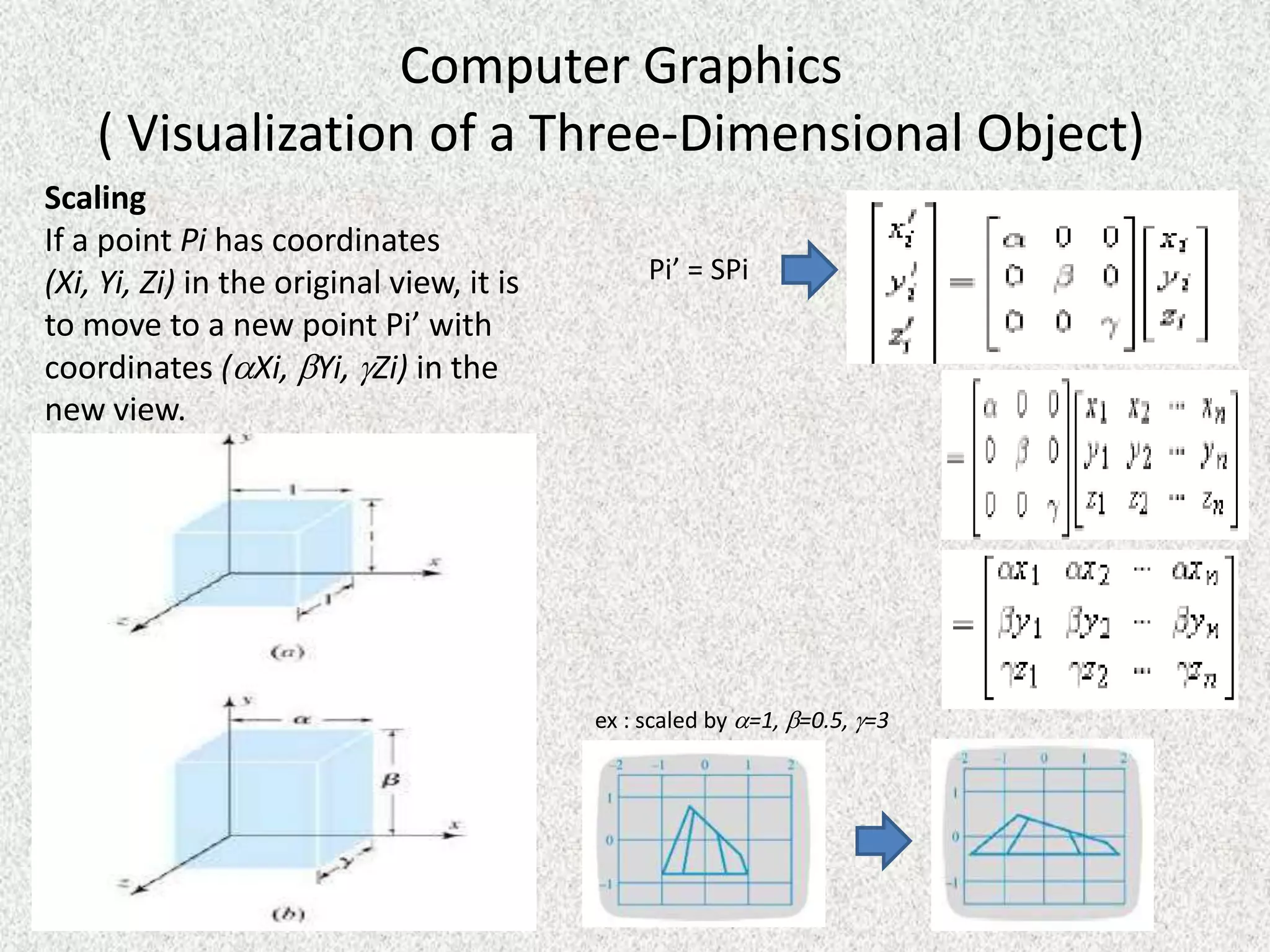 Computer Graphics
( Visualization of a Three-Dimensional Object)
Scaling
If a point Pi has coordinates
(Xi, Yi, Zi) in the original view, it is
to move to a new point Pi’ with
coordinates (Xi, Yi, Zi) in the
new view.

Pi’ = SPi

ex : scaled by =1, =0.5, =3

 