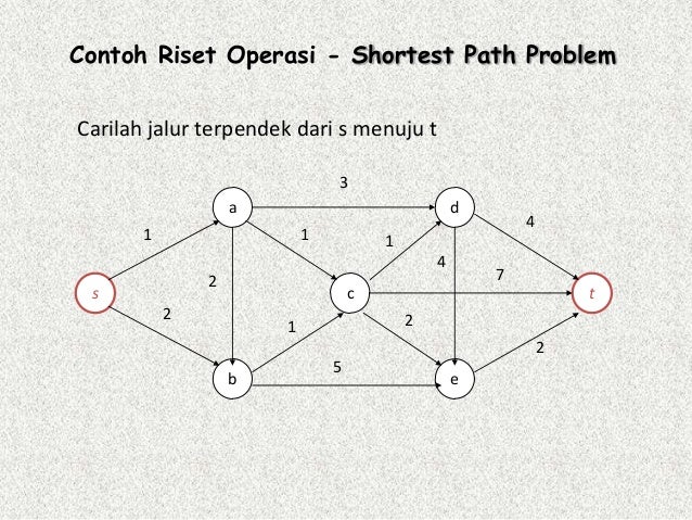 Kulum Md 13 Juni2013