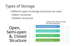 Improved Storage Structures storage of food grains: recent advancements | PPTX