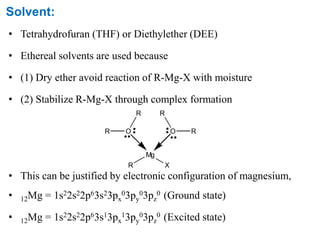 Solvent:
• Tetrahydrofuran (THF) or Diethylether (DEE)
• Ethereal solvents are used because
• (1) Dry ether avoid reaction of R-Mg-X with moisture
• (2) Stabilize R-Mg-X through complex formation
• This can be justified by electronic configuration of magnesium,
• 12Mg = 1s22s22p63s23px
03py
03pz
0 (Ground state)
• 12Mg = 1s22s22p63s13px
13py
03pz
0 (Excited state)
Mg
R X
O R
R
O
R
R
 
