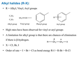 Alkyl halides (R-X):
• R = Alkyl, Vinyl, Aryl groups
• High rates have been observed for vinyl or aryl groups
• A limitation for alkyl group is that there are chances of elimination
if there is β-hydrogen.
• X = Cl, Br, I
• Order of rate = I > Br > Cl as bond energy R-I > R-Br > R-Cl
C2H5-
C3H7-
Alkyl group
CH2 CH
Vinyl group Phenyl group Aryl group
R
R CH2 CH2 X

 