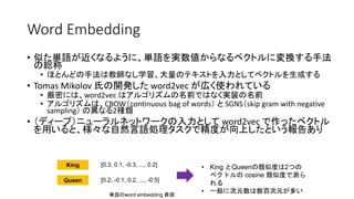 Word Embedding
• 似た単語が近くなるように、単語を実数値からなるベクトルに変換する手法
の総称
• ほとんどの手法は教師なし学習。大量のテキストを入力としてベクトルを生成する
• Tomas Mikolov 氏の開発した word2vec が広く使われている
• 厳密には、word2vec はアルゴリズムの名前ではなく実装の名前
• アルゴリズムは、CBOW（continuous bag of words） と SGNS（skip gram with negative
sampling） の異なる2種類
• （ディープ）ニューラルネットワークの入力として word2vec で作ったベクトル
を用いると、様々な自然言語処理タスクで精度が向上したという報告あり
[0.2, -0.1, 0.2, ..., -0.5]
[0.3, 0.1, -0.3, ..., 0.2] • King とQueenの類似度は2つの
ベクトルの cosine 類似度で測ら
れる
• 一般に次元数は数百次元が多い
単語のword embedding 表現
King
Queen
 