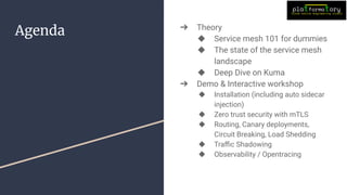 Agenda ➔ Theory
◆ Service mesh 101 for dummies
◆ The state of the service mesh
landscape
◆ Deep Dive on Kuma
➔ Demo & Interactive workshop
◆ Installation (including auto sidecar
injection)
◆ Zero trust security with mTLS
◆ Routing, Canary deployments,
Circuit Breaking, Load Shedding
◆ Traﬃc Shadowing
◆ Observability / Opentracing
 