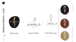 P
M
Original Logo Logo in Process Final Primary Logo
BRANDELEMENTS-LOGO
＋
 