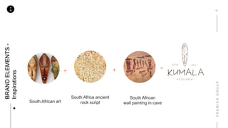 P
M
South African art
South Africa ancient
rock script
South African
wall painting in cave
BRANDELEMENTS-
Inspirations
＋ ＋ =
 