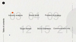 P
M
Industry analysis Brand Audit Problem & strategy
Tableofcontents
Target Market Brand Elements Communication mix
 