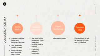 P
M
• Cultivate Facebook,
Twitter and
Instagram fan base
• User generated
content focused
• Embedded links
and “shop now”
page buttons
• Add more brand
awareness in the
street and
promote public’s
interest
• Expanding
potential
consumers
Informative content Kumala Reserve will
be featured in music
and food festival
Social
media
Outdoor
advertising
Email
marketing
COMMUNICATIONMIX
Sponsor
ship
 