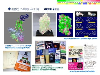 http://www.hayakawa-
online.co.jp/shop/shopdetail.html?
brandcode=000000007817
http://www.ecosci.jp/topic/eye_j.html
※2012年ノーベル化学賞はGPCR
http://www.ecosci.jp/GPCR/
http://www.ecosci.jp/moldic/
◆生体分子の使い回し例 GPCR #視覚
 