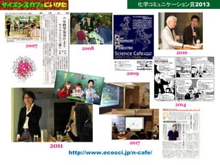 化学コミュニケーション賞2013
2008
2009
2010
2011
2007
2017
2014
http://www.ecosci.jp/n-cafe/
 