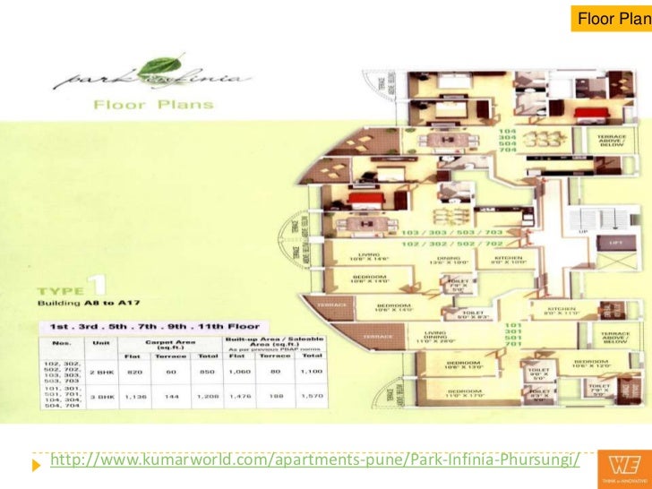 2 & 3 bhk Apartments in Phursungi by Kumar Properties Park Infinia