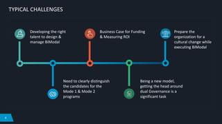 4
TYPICAL CHALLENGES
Prepare the
organization for a
cultural change while
executing BiModal
Being a new model,
getting the head around
dual Governance is a
significant task
Business Case for Funding
& Measuring ROI
Need to clearly distinguish
the candidates for the
Mode 1 & Mode 2
programs
Developing the right
talent to design &
manage BiModal
 