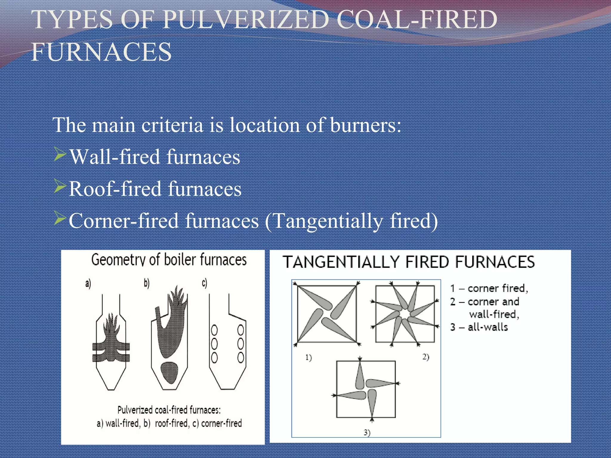FIRE BALL CONFIGURATION IN COAL FIRED BOILER PART-I | PPT
