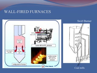 FIRE BALL CONFIGURATION IN COAL FIRED BOILER PART-I | PPT
