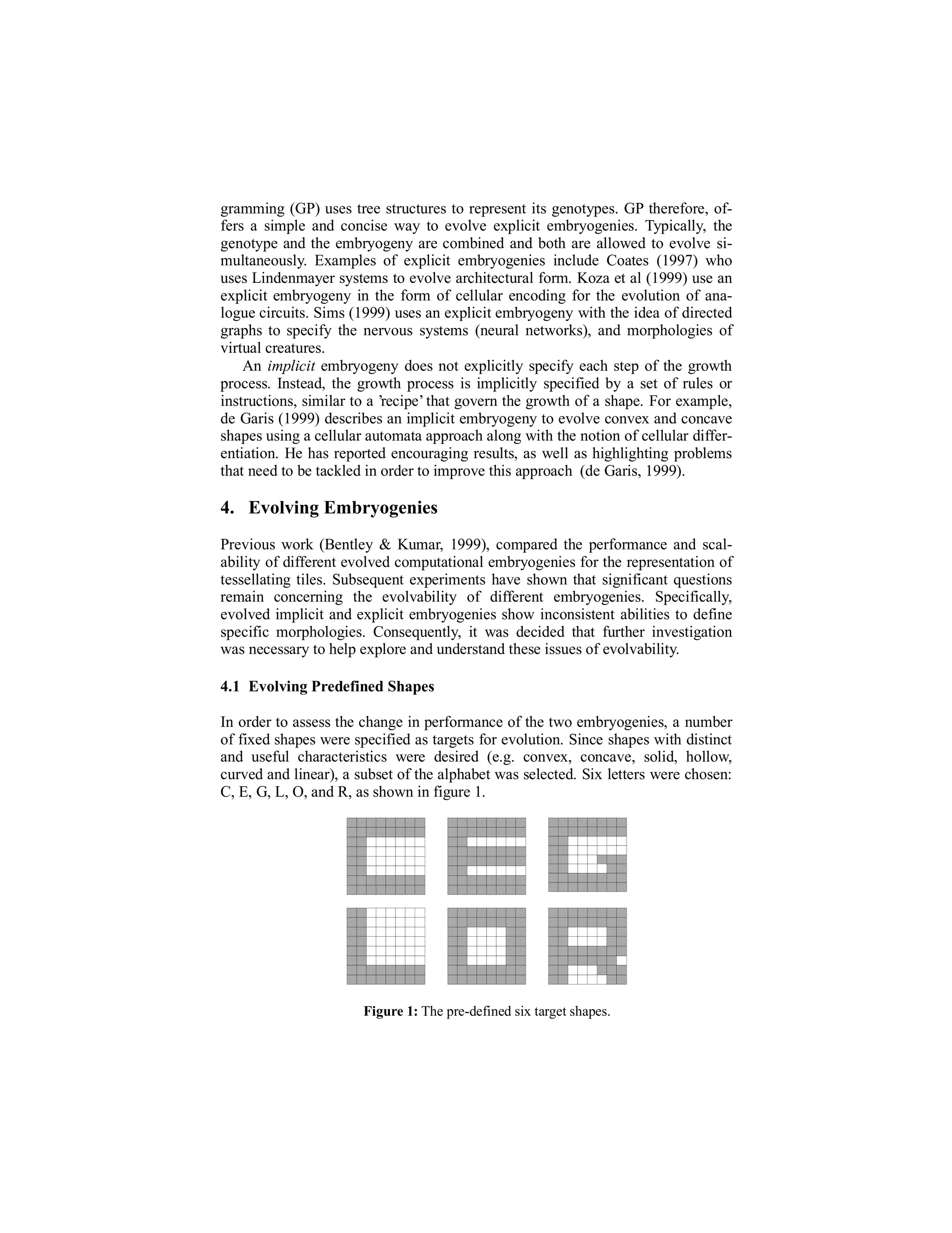 gramming (GP) uses tree structures to represent its genotypes. GP therefore, offers a simple and concise way to evolve explicit embryogenies. Typically, the
genotype and the embryogeny are combined and both are allowed to evolve simultaneously. Examples of explicit embryogenies include Coates (1997) who
uses Lindenmayer systems to evolve architectural form. Koza et al (1999) use an
explicit embryogeny in the form of cellular encoding for the evolution of analogue circuits. Sims (1999) uses an explicit embryogeny with the idea of directed
graphs to specify the nervous systems (neural networks), and morphologies of
virtual creatures.
An implicit embryogeny does not explicitly specify each step of the growth
process. Instead, the growth process is implicitly specified by a set of rules or
instructions, similar to a ’recipe’ that govern the growth of a shape. For example,
de Garis (1999) describes an implicit embryogeny to evolve convex and concave
shapes using a cellular automata approach along with the notion of cellular differentiation. He has reported encouraging results, as well as highlighting problems
that need to be tackled in order to improve this approach (de Garis, 1999).

4. Evolving Embryogenies
Previous work (Bentley & Kumar, 1999), compared the performance and scalability of different evolved computational embryogenies for the representation of
tessellating tiles. Subsequent experiments have shown that significant questions
remain concerning the evolvability of different embryogenies. Specifically,
evolved implicit and explicit embryogenies show inconsistent abilities to define
specific morphologies. Consequently, it was decided that further investigation
was necessary to help explore and understand these issues of evolvability.
4.1 Evolving Predefined Shapes
In order to assess the change in performance of the two embryogenies, a number
of fixed shapes were specified as targets for evolution. Since shapes with distinct
and useful characteristics were desired (e.g. convex, concave, solid, hollow,
curved and linear), a subset of the alphabet was selected. Six letters were chosen:
C, E, G, L, O, and R, as shown in figure 1.

Figure 1: The pre-defined six target shapes.

 