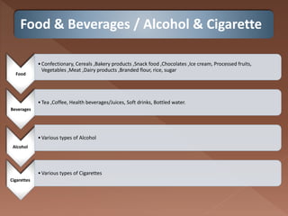 Food & Beverages / Alcohol & Cigarette
Food
•Confectionary, Cereals ,Bakery products ,Snack food ,Chocolates ,Ice cream, Processed fruits,
Vegetables ,Meat ,Dairy products ,Branded flour, rice, sugar
Beverages
•Tea ,Coffee, Health beverages/Juices, Soft drinks, Bottled water.
Alcohol
•Various types of Alcohol
Cigarettes
•Various types of Cigarettes
 